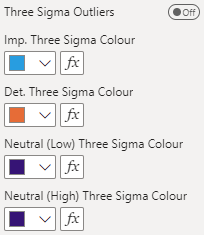 Pattern Common Options